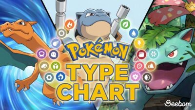Pokemon Type Chart - Pokemon Type Chart: forças, fraquezas e 2026